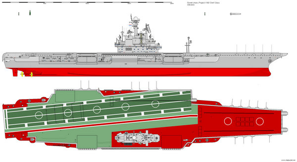 1160型航空母艦