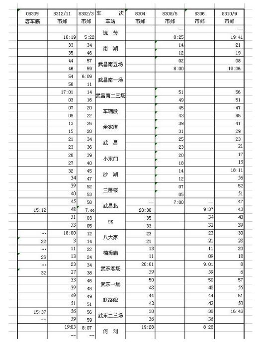 Z8312次列車