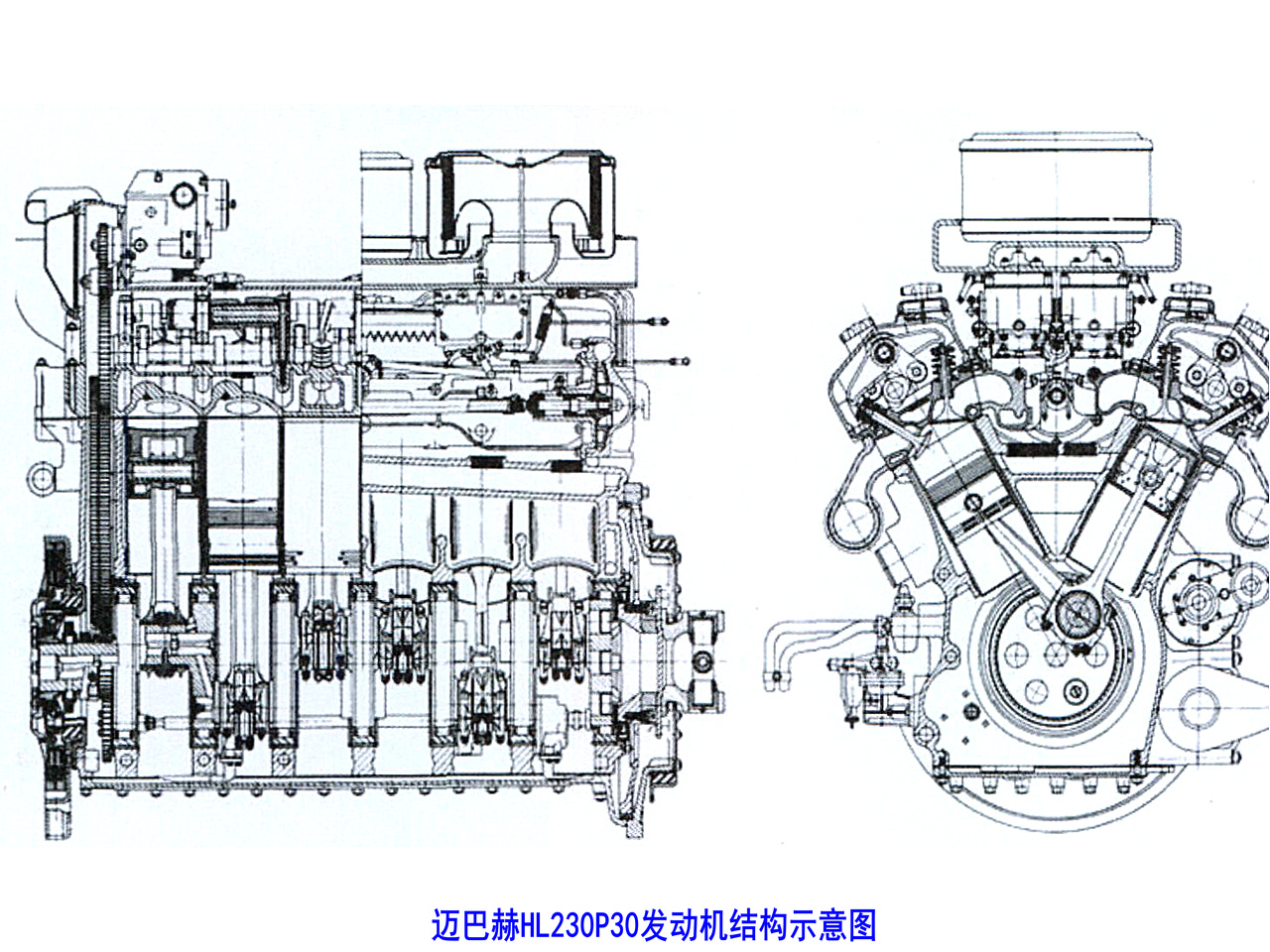 德國邁巴赫HL230P發動機結構示意圖