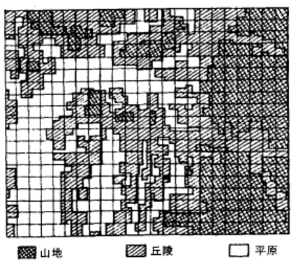 格線式質底法（相對地勢圖）