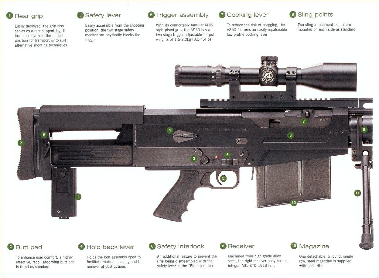 AS50狙擊步槍
