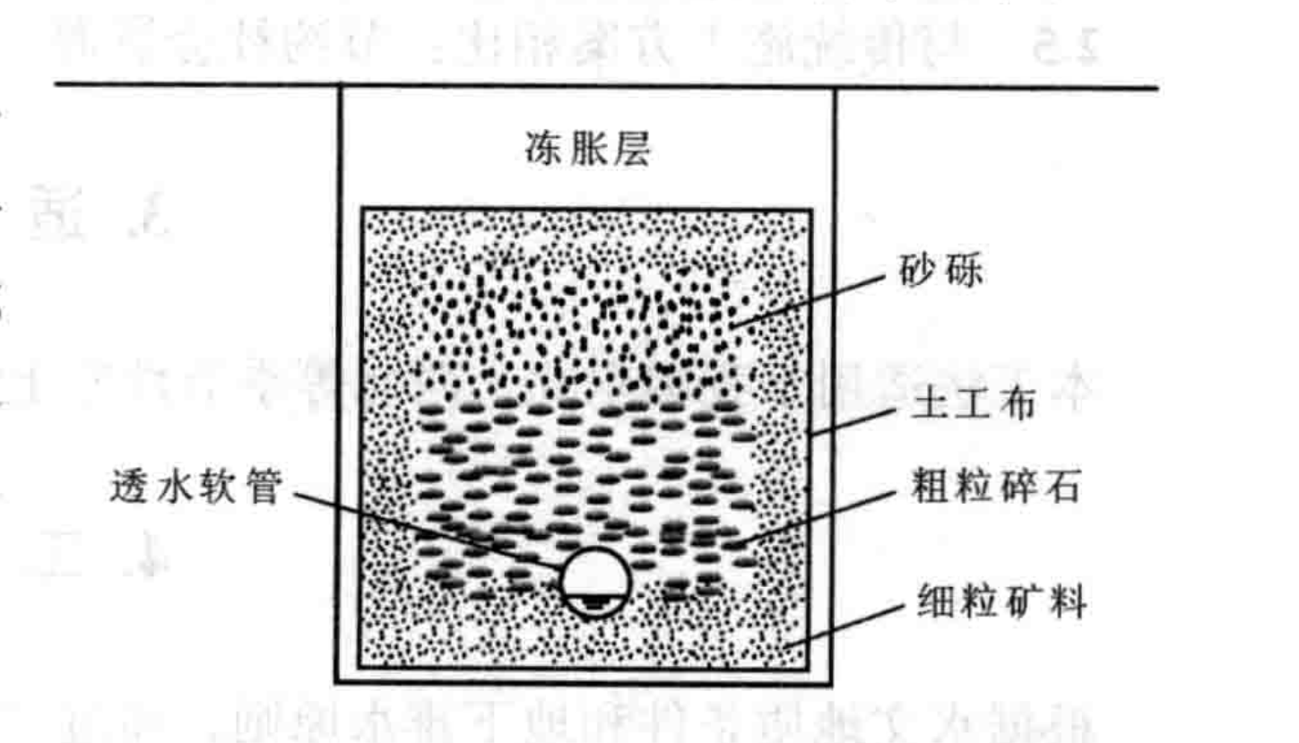 季節性凍土地區冰湖地基路基施工工法