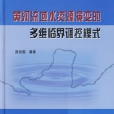 黃河流域水資源演變的多維臨界調控模式