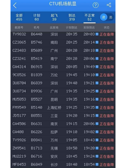 2017年成都雙流國際機場無人機入侵事件