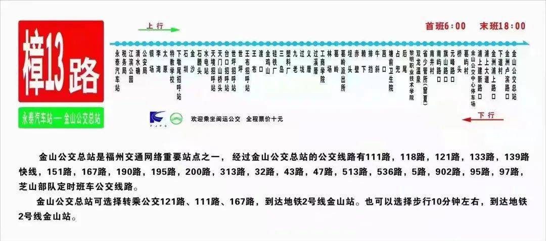 福州公交永泰樟13路