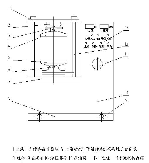 TYE-50抗折抗壓試驗機