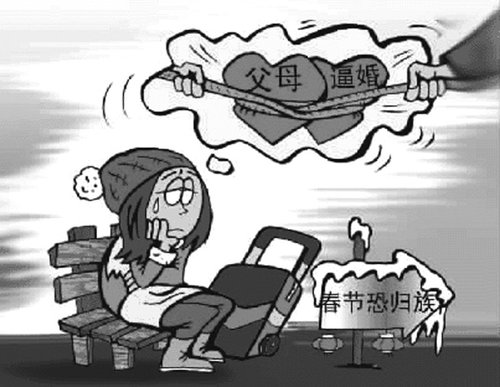 每逢佳節被逼婚(社會現象)