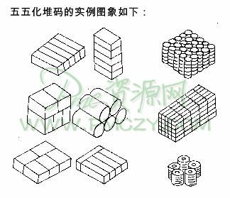 倉庫管理五五化