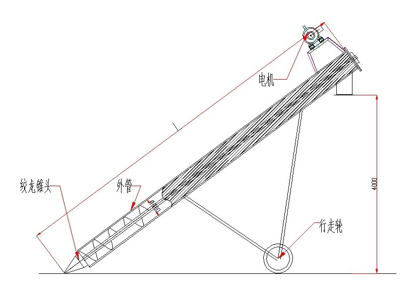 移動螺旋輸送機圖紙