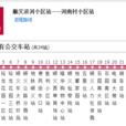 北京公交順1路