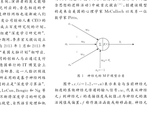 M-P 模型