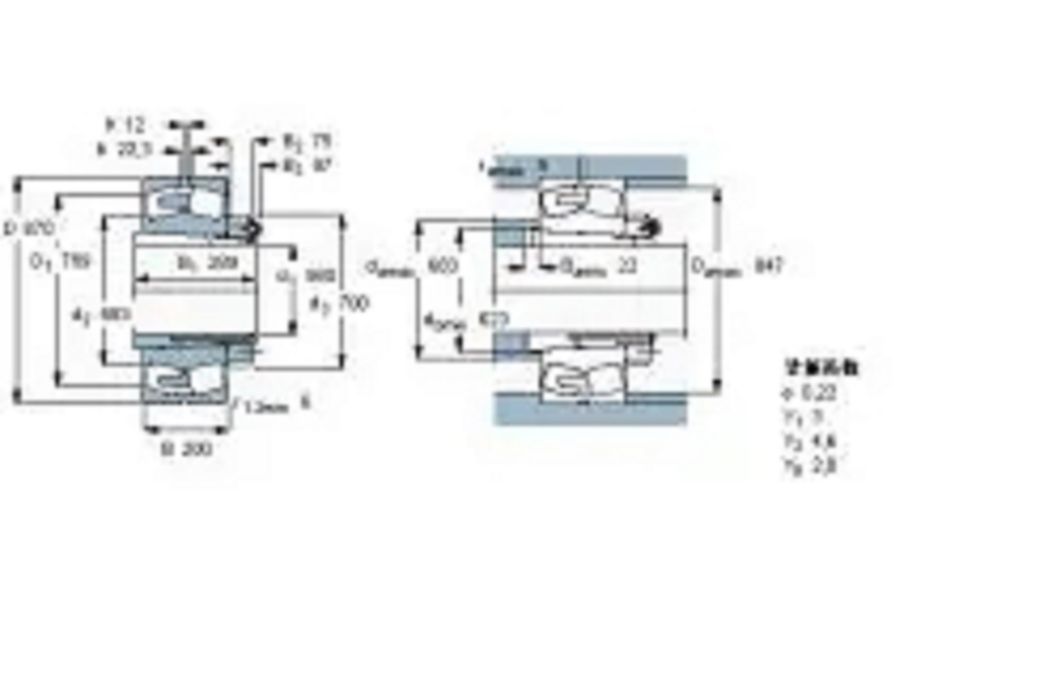 SKF 230-600CAK-W33+OH30-600H軸承