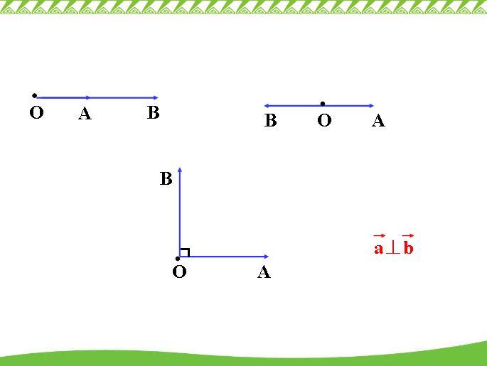 平面向量數量積