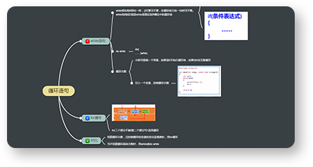 特色C++