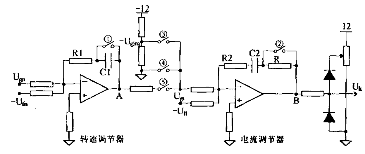 變參數PI調節器結構圖