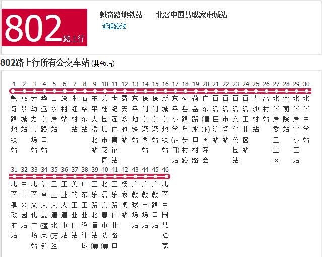 佛山公交802路