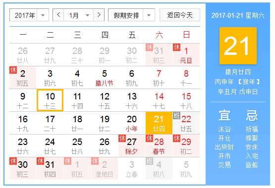 2017年1月21日