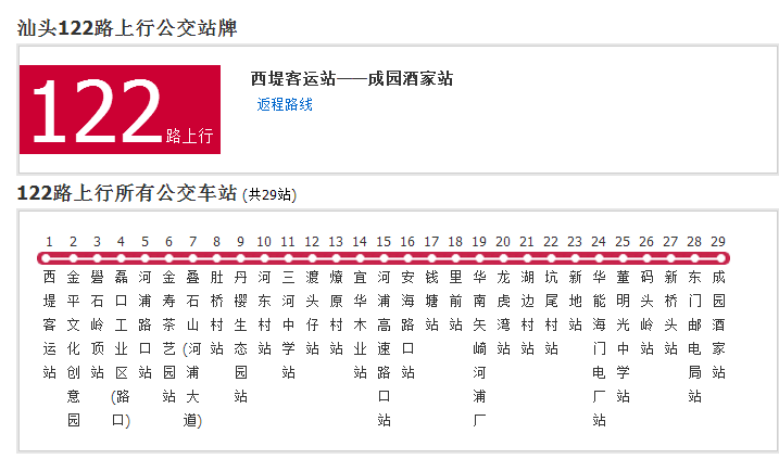 汕頭公交122路