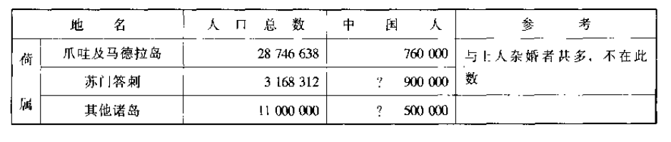 祖國大航海家鄭和傳