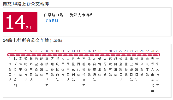 南充公交14路