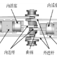 對置活塞式二衝程柴油機