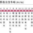 北京公交524路