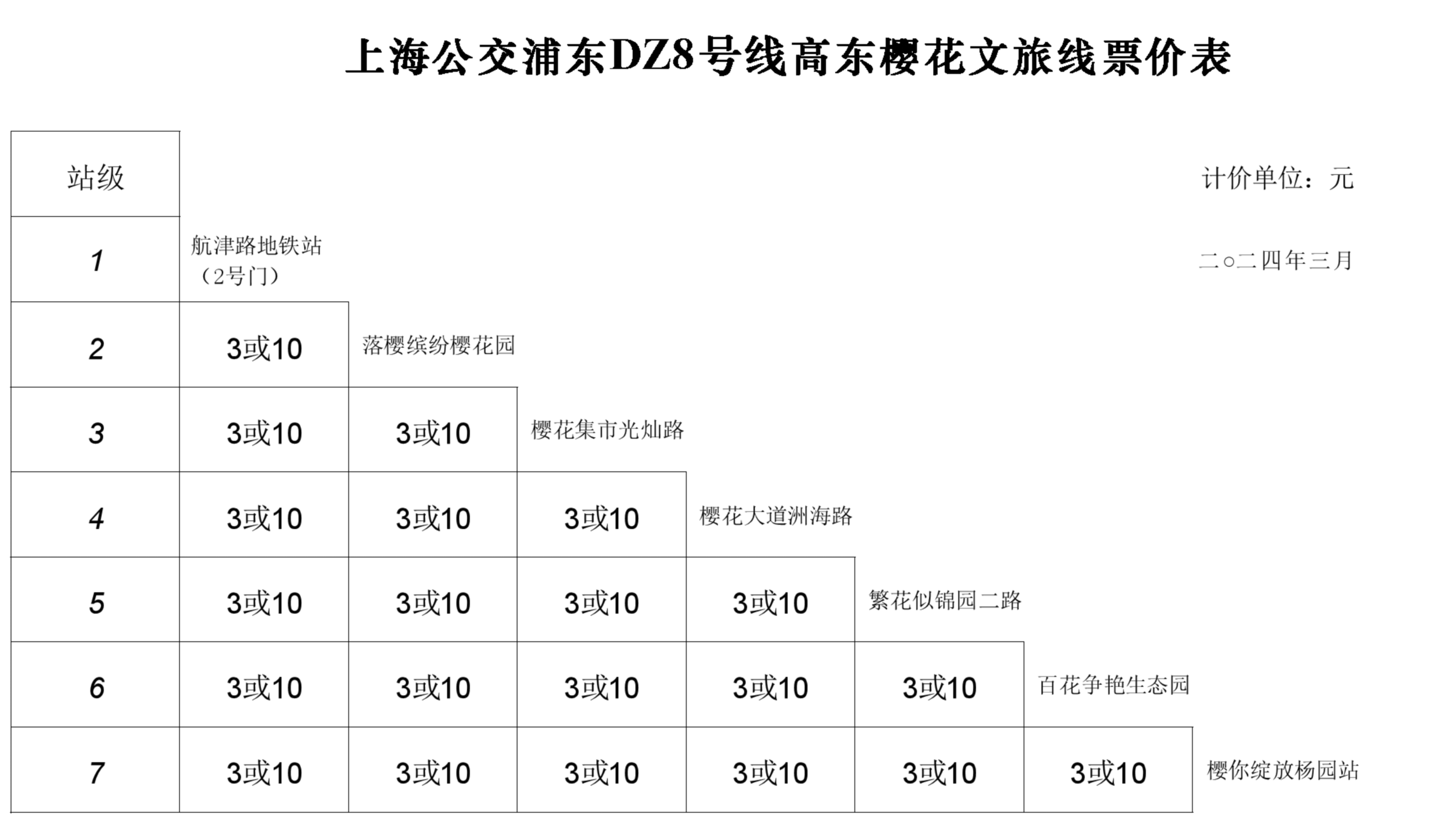 上海公交浦東DZ8號線高東櫻花文旅線