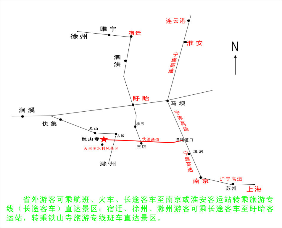 線路