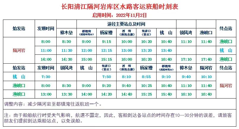 施坪村(湖北省長陽土家族自治縣漁峽口鎮下轄村)