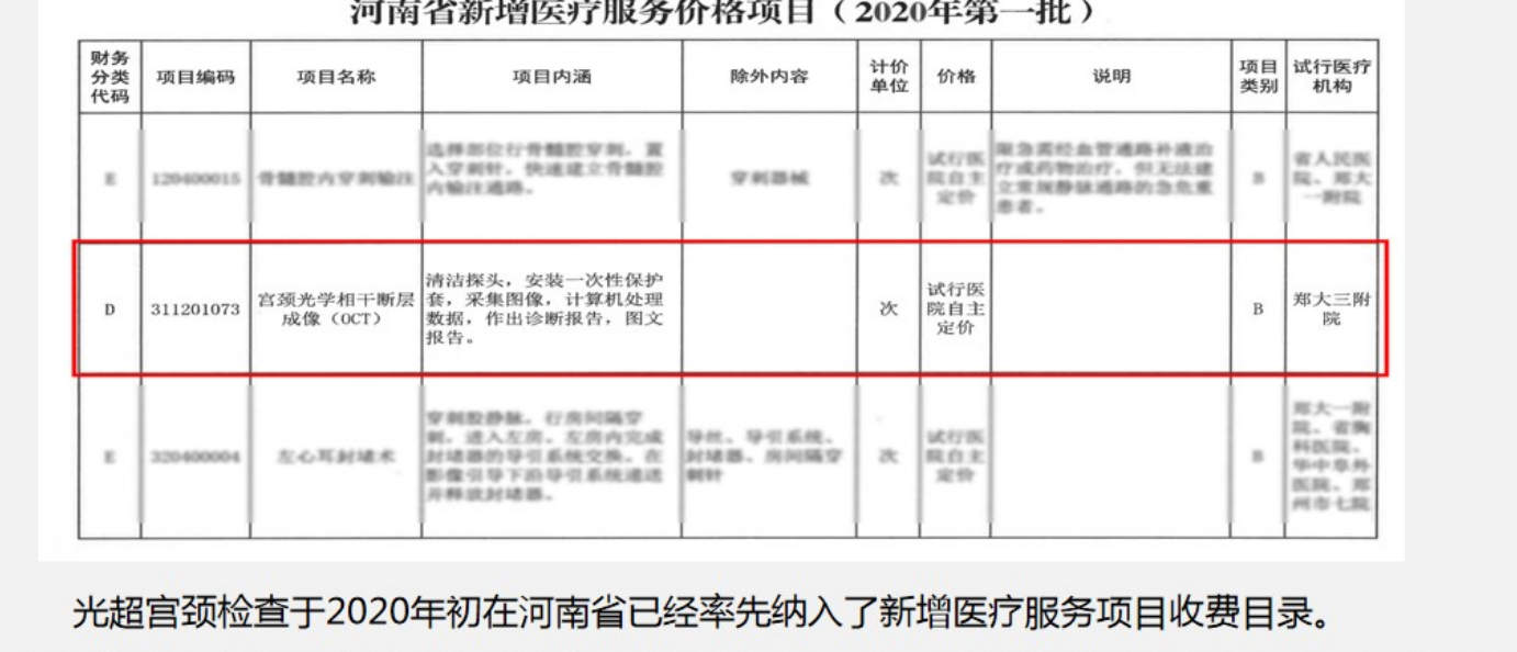 宮頸光學相干斷層成像(OCT)