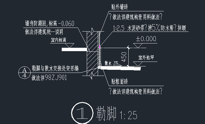 牆身防潮