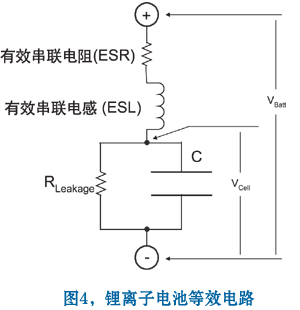 鋰離子電池等效電路