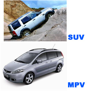 SUV(運動型多用途汽車)