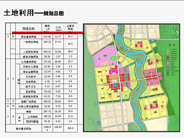 呼倫貝爾市新區