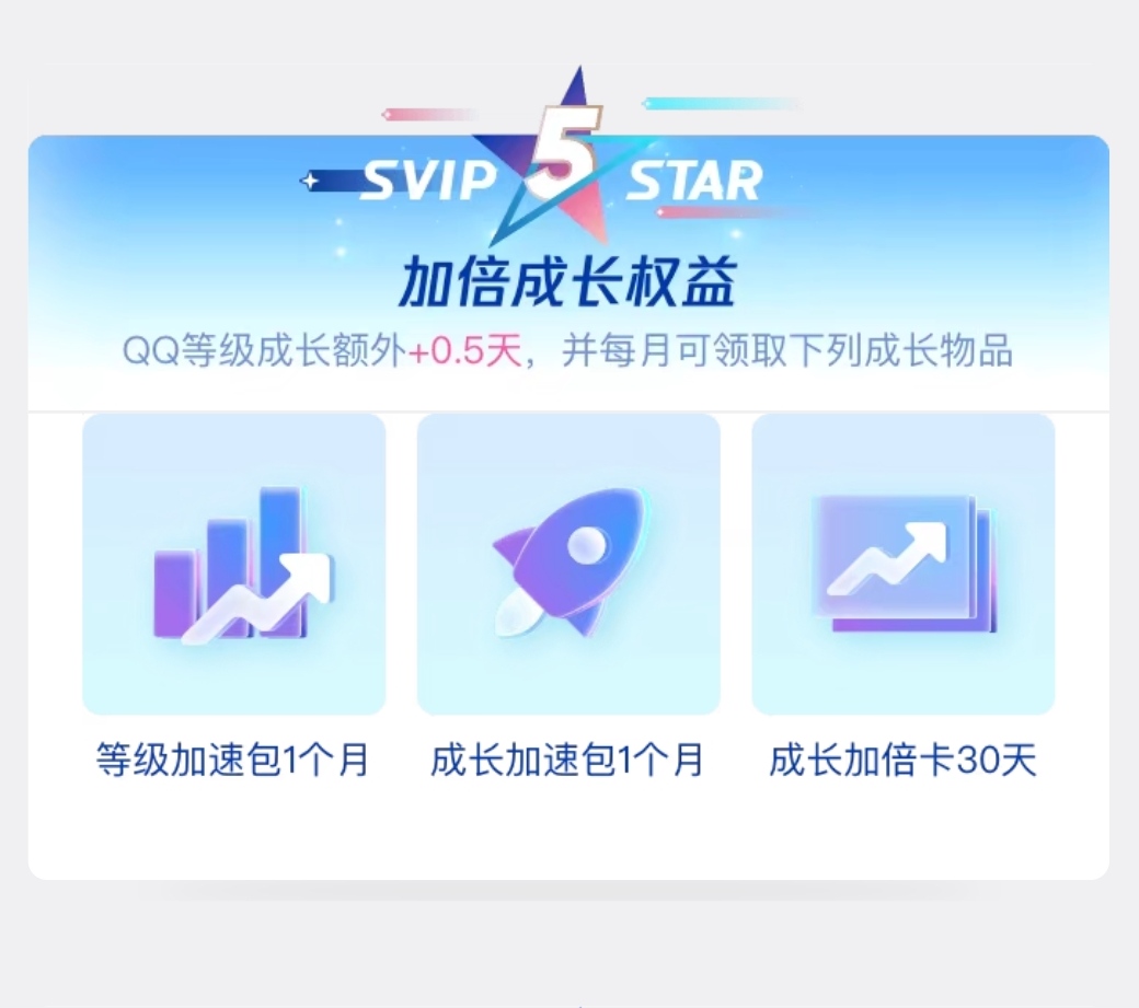 SVIP Star