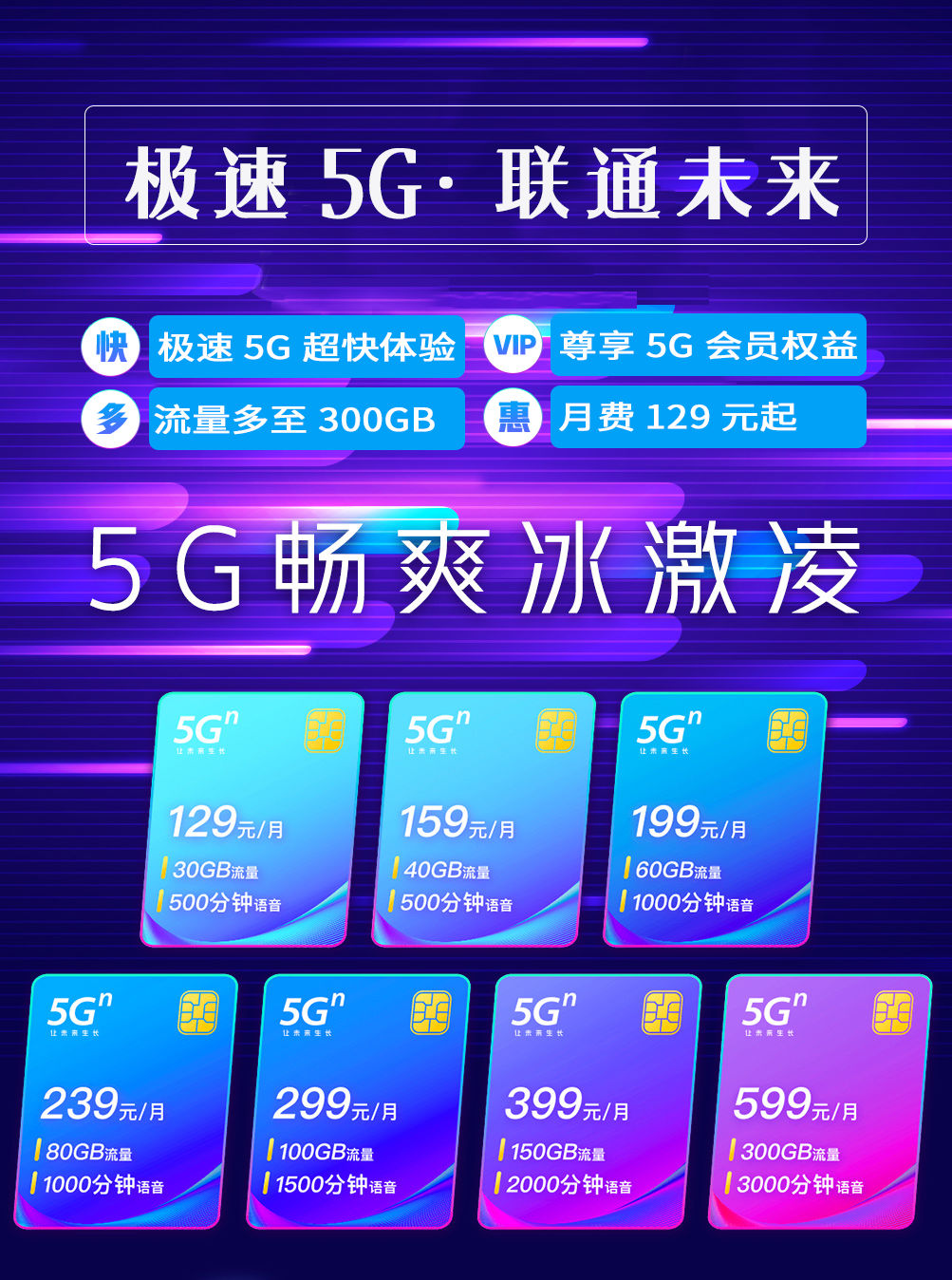 暢爽冰激凌5G套餐