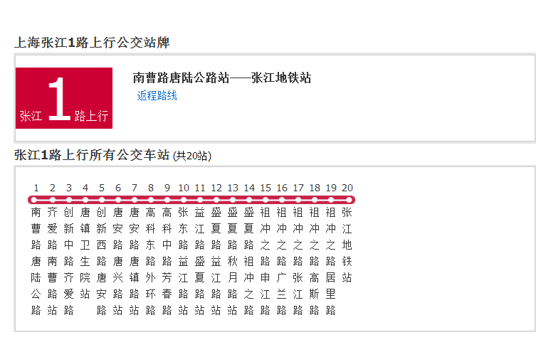 上海公交張江1路