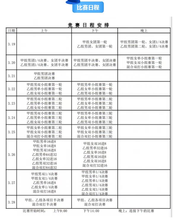 2024全國青年羽毛球錦標賽