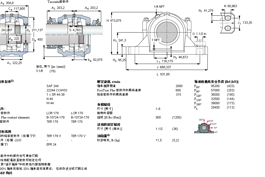 SKF SAF22244軸承