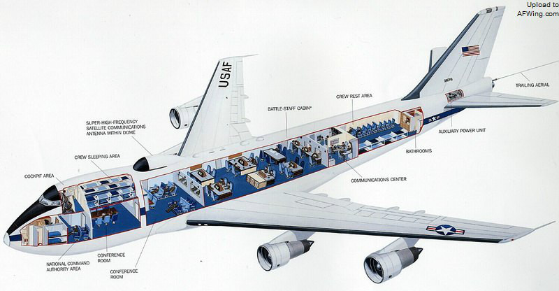 E-4B空中指揮機的內部布置