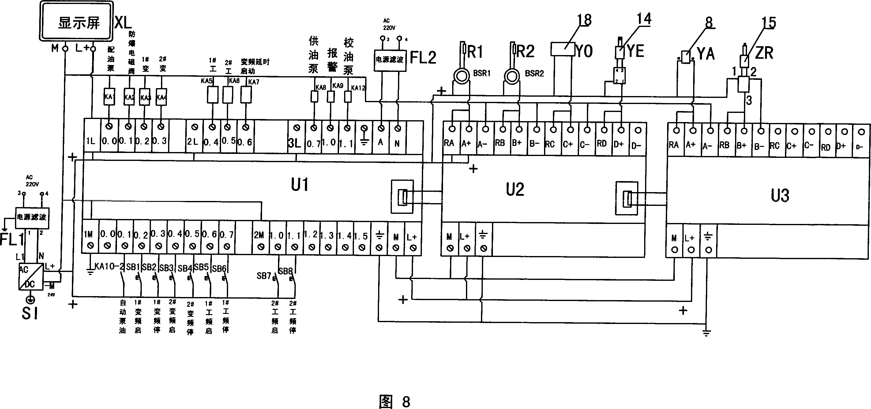 礦用智慧型型乳化液泵站