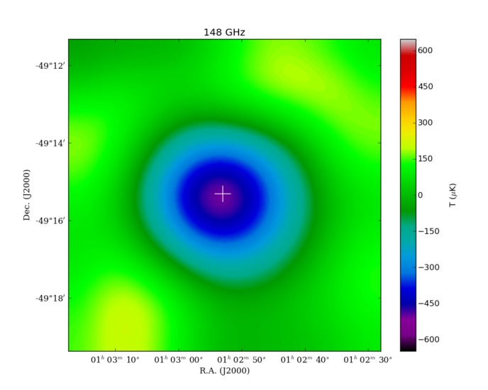 ACT-CL J0102-4915