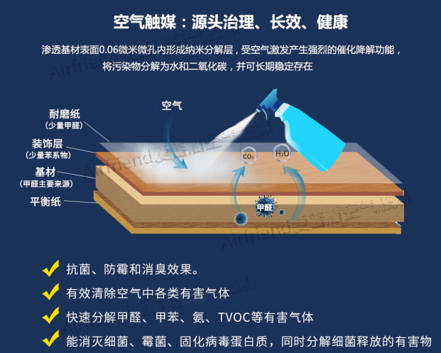 品顧科技（蘇州）有限公司