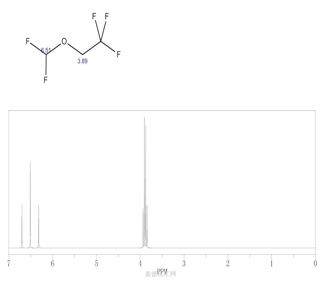 二氟甲基-2,2,2-三氟乙基醚