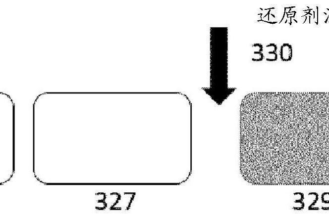 用於貧燃發動機的排放物處理系統