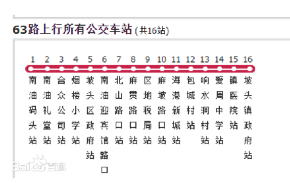 湛江公交63路