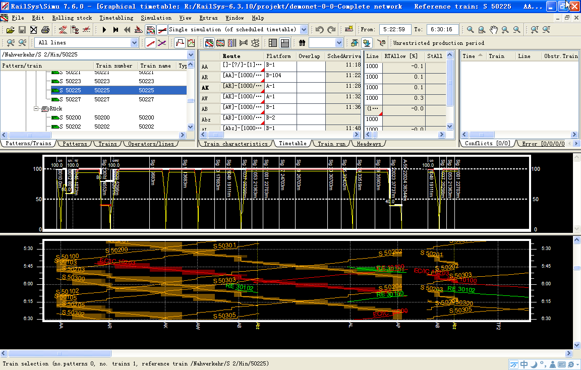 railsys