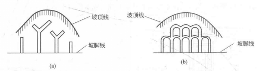 邊坡滲溝