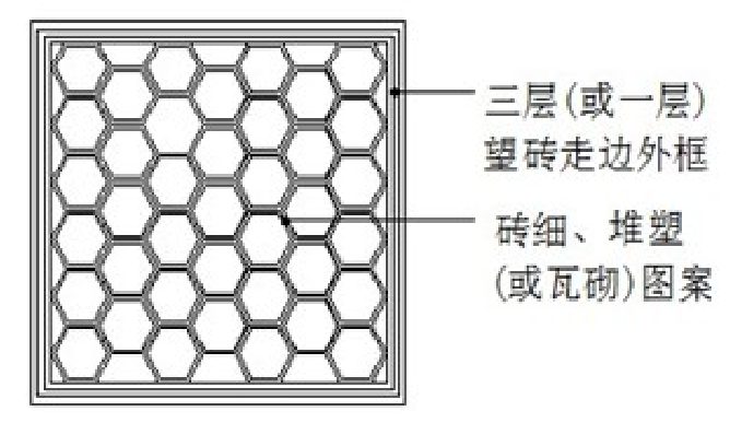 漏窗常用立面示意