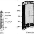 酸性鋅錳電池